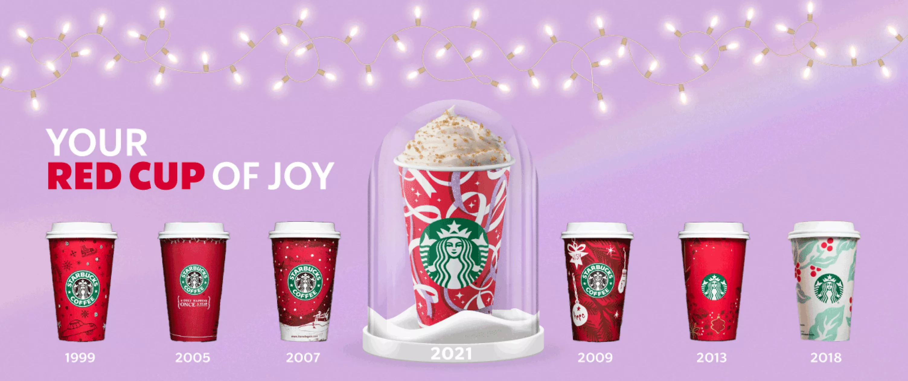 Red Cups MENA 2021 Starbucks Horizontal Banner_En Lebanon